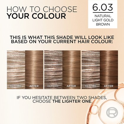 How To Choose Your Colour