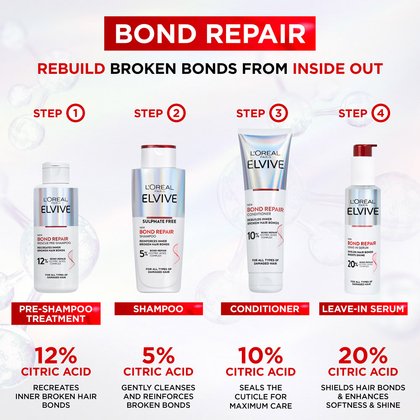 Bond Repair Range Steps