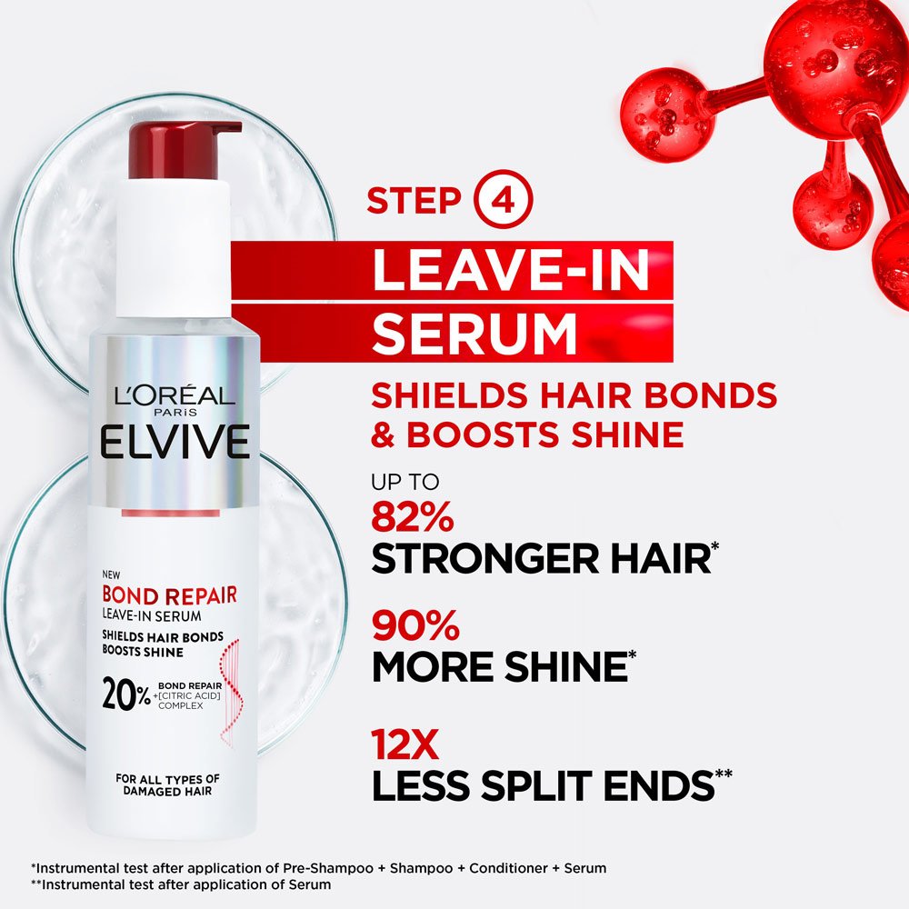 Leave In Serum 2 New