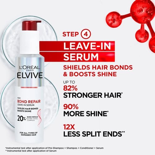 Leave In Serum 2 New