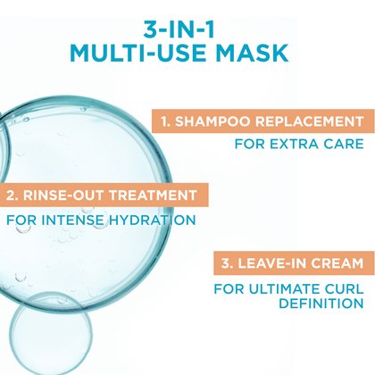 Glycerin And Castor Oil