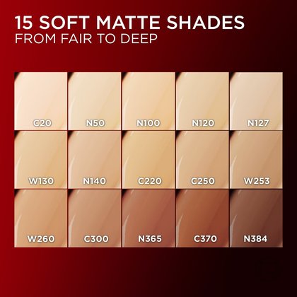 UpdatedShadeChar