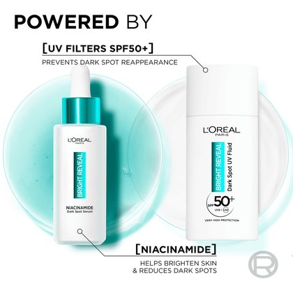 Niacinamide Dark Spot Routine Duo Kit 4