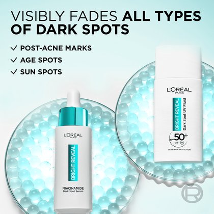 Niacinamide Dark Spot Routine Duo Kit 5