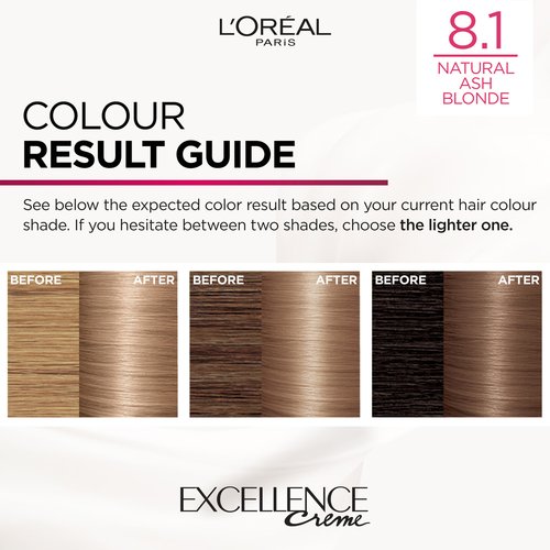 Natural Ash Blonde 8.1 | Permanent Hair Dye | L'Oréal Paris