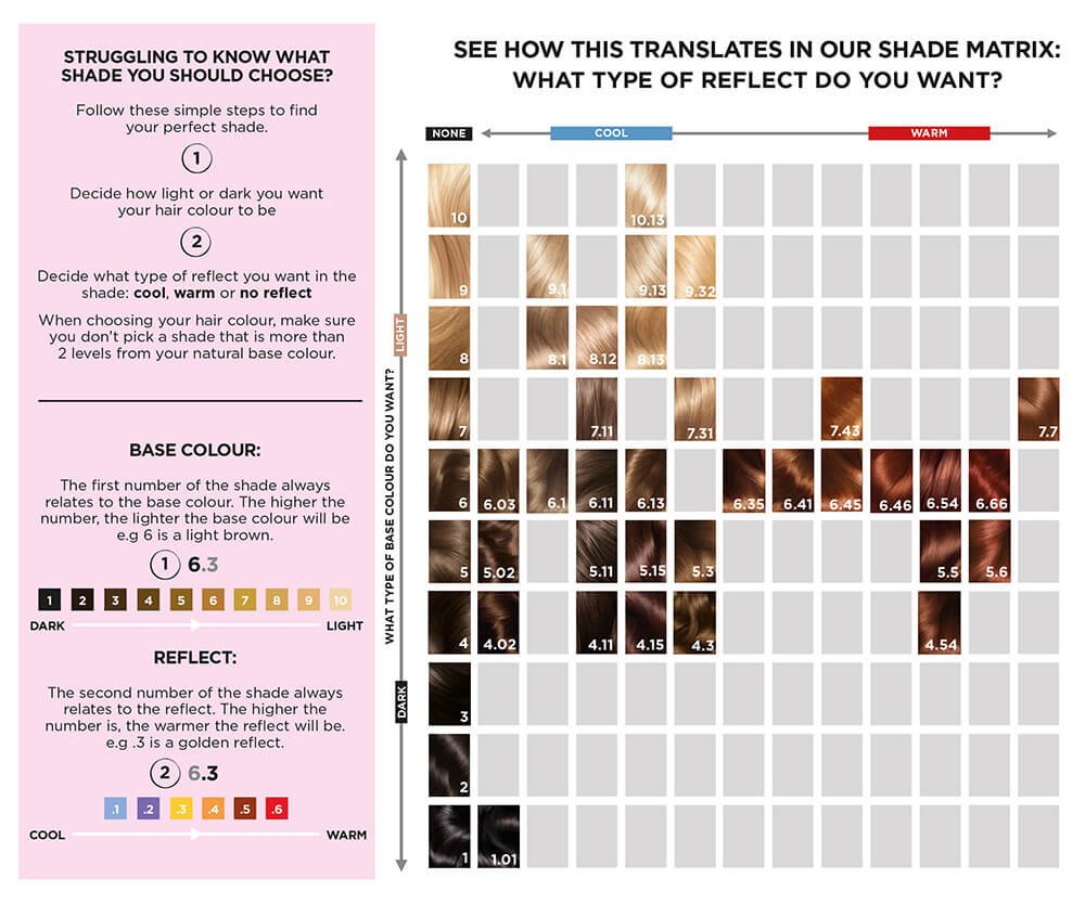 L Oreal Excellence Creme Color Chart Hair Colour L Oreal Paris