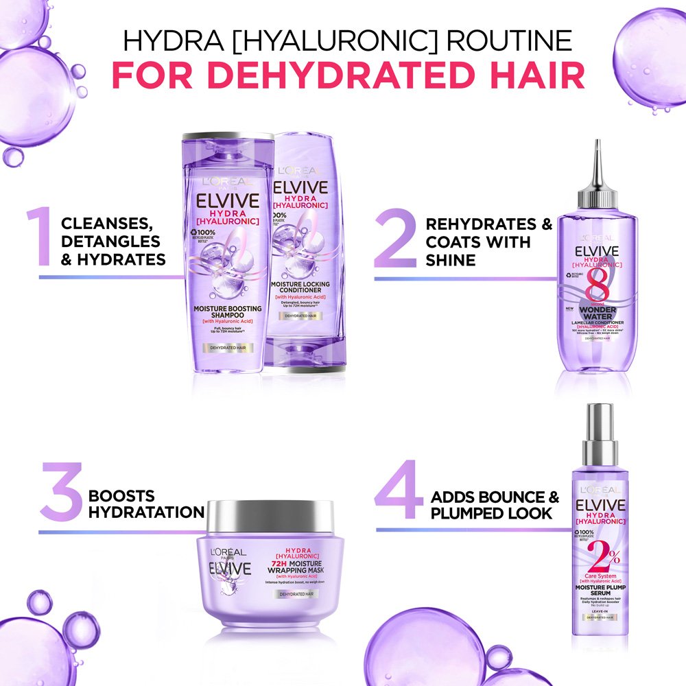 Elvive Hydra Wonder Water with Hyaluronic Acid L'Oréal Paris