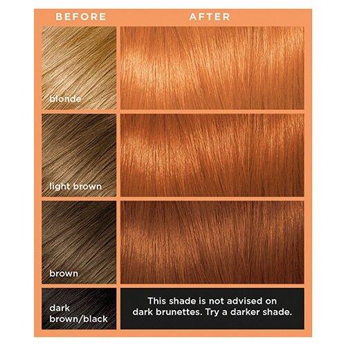 Colorista Copper Permanent Gel Hair Dye Hair Colour L'Oréal Paris
