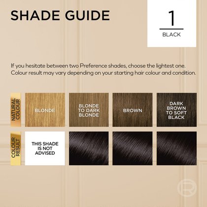 Cool Blonde Common Image 4
