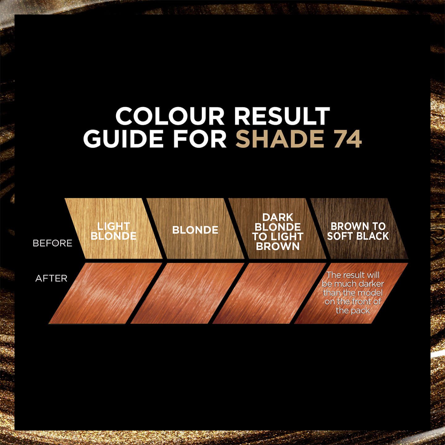 Préférence 74 Dublin Mango Copper Red Permanent Hair Dye Hair Colour L'Oréal Paris