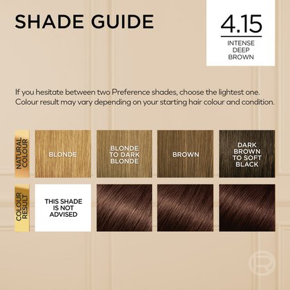 8th 415 Shade Guide