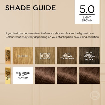 Cool Blonde Common Image 4