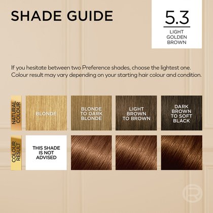 Cool Blonde Common Image 4