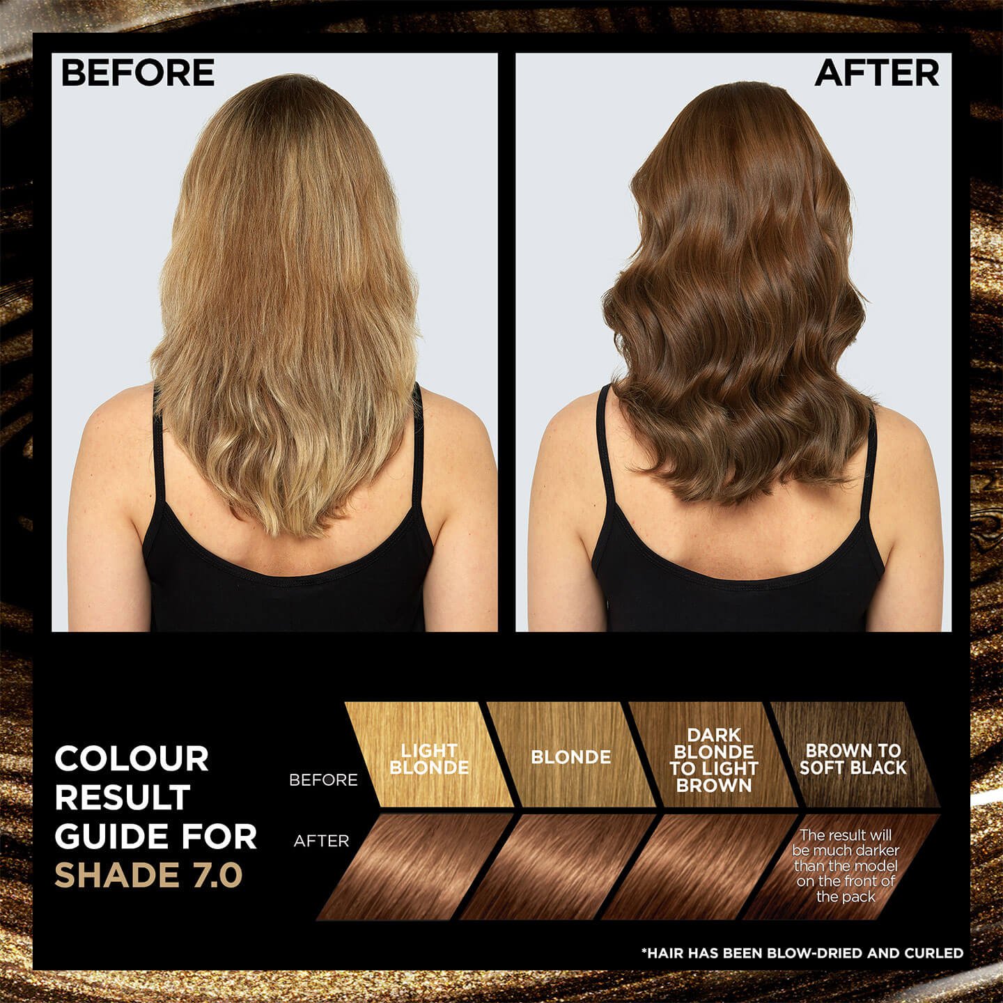 Préférence 7.0 Vienna Blonde Permanent Hair Dye | Hair Colour | L'Oréal