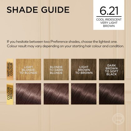 Cool Blonde Common Image 4
