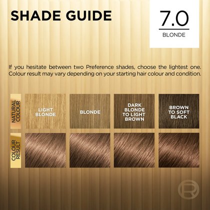 7 0 Blonde 4