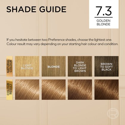 Cool Blonde Common Image 4