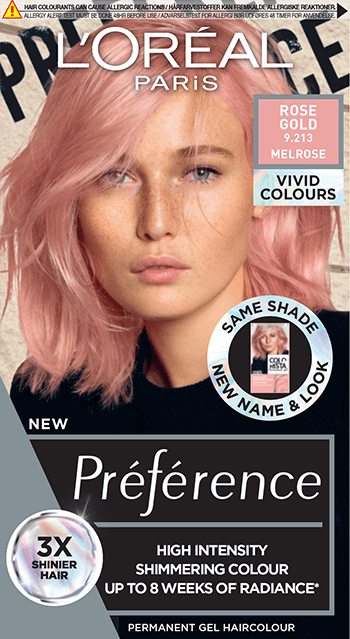 Virtual Try On for Hair Colour & Makeup