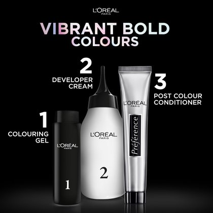 Preference Vivids How To Apply Steps
