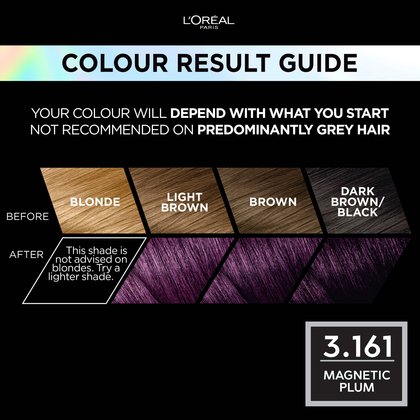 Preference Vivids Shade 3 16