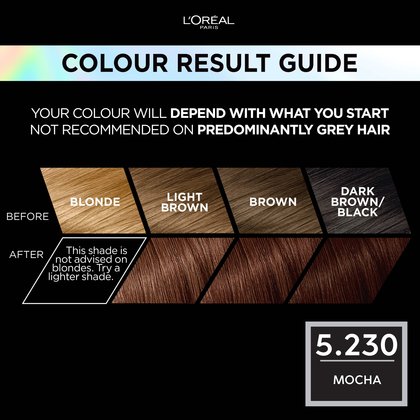 Preference Vivids Shade 5 23