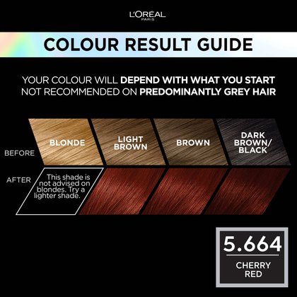 Preference Vivids Shade 5 66