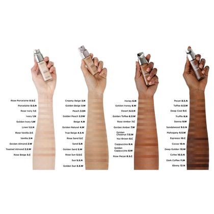 TrueMatchFoundation AllPDPs