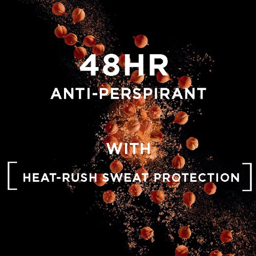 Sensitive Skin Category Page