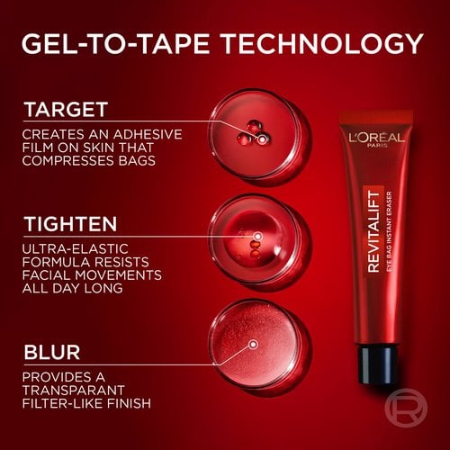 Loreal Revitalift Eye Bag Instant Eraser application process