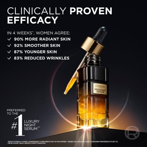 Midnight Serum Product Push 2000x900 UpdatedImage V2