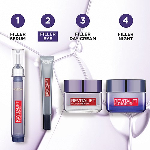 Revitalift Filler Renew Eye Cream | Skin Care | L'Oréal Paris